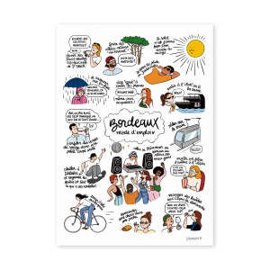 Print A4 "Bordeaux Mode d'Emploi"